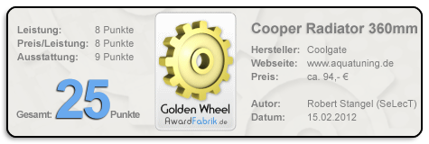 Coolgate 360 Golden Wheel Award